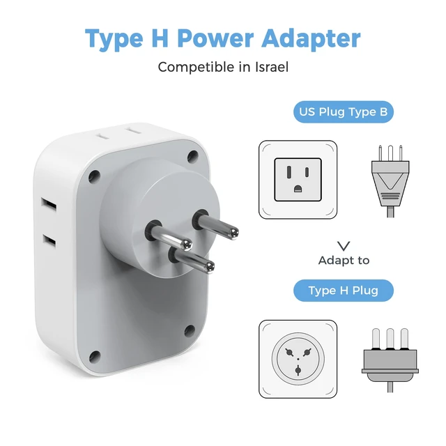 Alt view image 2 of 6 - US to Israel Plug Adapter, Type H Travel Adaptor 4 American Outlets,3 USB Charger (1 USBC), Ideal for Jerusalem