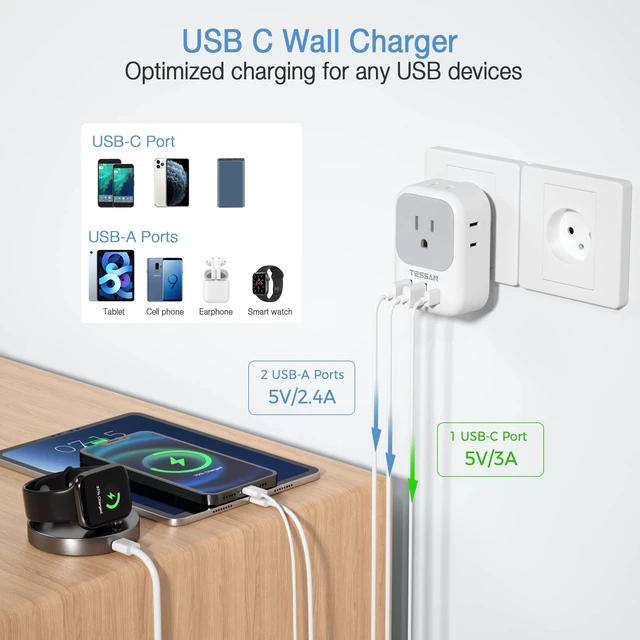 Alt view image 4 of 6 - US to Israel Plug Adapter, Type H Travel Adaptor 4 American Outlets,3 USB Charger (1 USBC), Ideal for Jerusalem