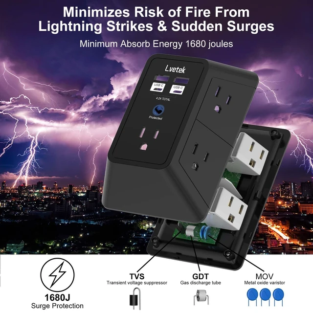 Alt view image 5 of 6 - Outlet Extender, Surge Protector Outlet with 5-Multi Plug Outlet and 4 USB Ports(2 USB C), 3-Sided 1680J Power Strip Wall Charger, Multiple-Plug Outlet Splitter for Home Travel Office,ETL Listed,Black