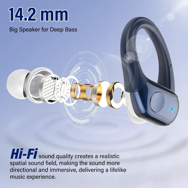 Alt view image 2 of 7 - Wireless Earbuds Bluetooth 5.4 Headphones Sports, 75Hrs Bass Hi-Fi Stereo Over Ear Buds Workout Running Gym, ENC Noise Cancelling Earphones with Earhook, IP-X7 Waterproof Headset for Android iOS