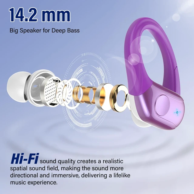Alt view image 2 of 7 - Bluetooth 5.4 Headphones Wireless Earbuds Sports, 75Hrs Bass Hi-Fi Stereo Over Ear Buds with Earhook, ENC Noise Cancelling Headset, IP-X7 Waterproof Earphones for Running Workout Gym Android iOS