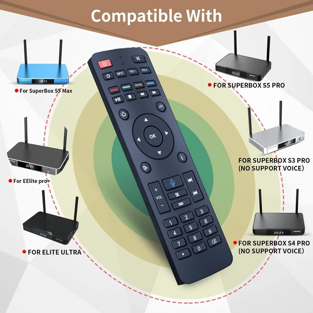 Alt view image 2 of 7 - RC-200 Replacement Voice Remote Control for Super Box - RC-200L Compatible with SuperBox S4 S5 S6 S7 Max / S5 Pro/Elite Ultra/Elite Pro+, Without Voice for S4 Pro and S3 Pro, Easy Pairing