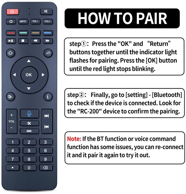 Alt view image 4 of 7 - RC-200 Replacement Voice Remote Control for Super Box - RC-200L Compatible with SuperBox S4 S5 S6 S7 Max / S5 Pro/Elite Ultra/Elite Pro+, Without Voice for S4 Pro and S3 Pro, Easy Pairing