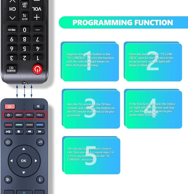 Alt view image 5 of 7 - RC-200 Replacement Voice Remote Control for Super Box - RC-200L Compatible with SuperBox S4 S5 S6 S7 Max / S5 Pro/Elite Ultra/Elite Pro+, Without Voice for S4 Pro and S3 Pro, Easy Pairing