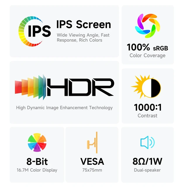 Alt view image 2 of 7 - 16" 2.5K 120Hz Portable Monitor, 2560x1600 HDR IPS Display, QHD 100% sRGB, USB-C & HDMI, Eye Care External Second Screen, for Laptop/PC/Phone/PS4/5/Xbox/Switch
