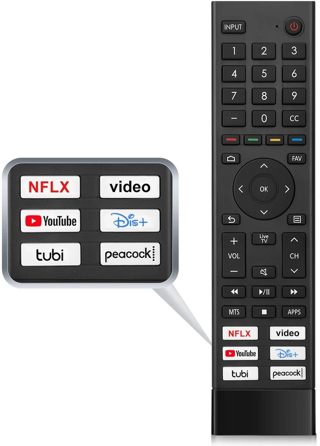 Main image of Replacement for Hisense Smart TV Remote Control Universal for Hisense 4K UHD Android Smart TVs (Not for Fire & Roku TV)