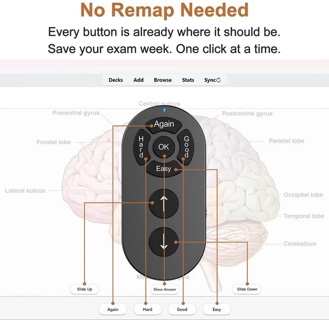 Alt view image 3 of 7 - Remote for Anki,No Remap,Compatible with Mac,PC,iOS,Android,Black Screen-Matched Button Labels, Fast Pair, No Add-ons, For Mac/iPad/iPhone/Android/Windows, Portable Design