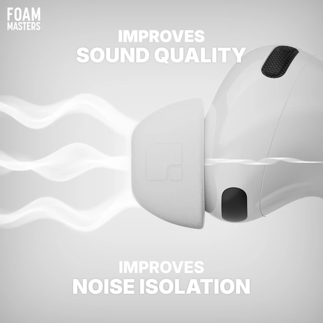 Alt view image 7 of 7 - Foam Masters Ultra-Premium Memory Foam Ear Tips for AirPods Pro 1st & 2nd Gen 3 Pairs New Ver. Secure Fit Super Comfort Better Noise Cancel Replacement Buds (Medium, White)