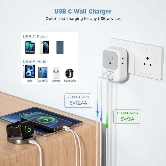 Alt view image 4 of 6 - US to India Plug Adapter, Type D Travel Adaptor 4 American Outlets,3 USB Charger(1 USBC), for Bangladesh, Maldives, Nepal, Pakistan