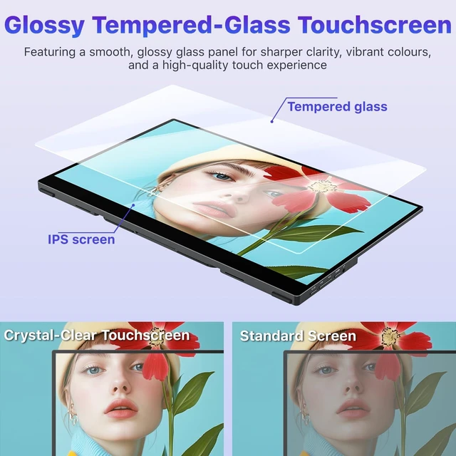 Alt view image 5 of 7 - Portable Monitor for Laptop, IPS USB-C HDMI Travel Second Monitor for MacBook Pro Air, PC, PS5, Xbox, Portable Second Screen, Built-in Kickstand, Speakers, VESA Mountable, 15.6