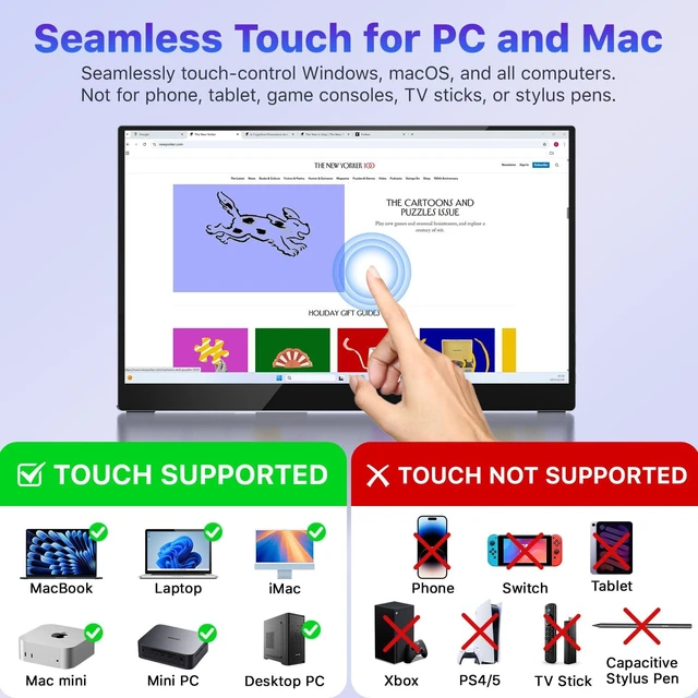 Alt view image 6 of 7 - Portable Monitor for Laptop, IPS USB-C HDMI Travel Second Monitor for MacBook Pro Air, PC, PS5, Xbox, Portable Second Screen, Built-in Kickstand, Speakers, VESA Mountable, 15.6