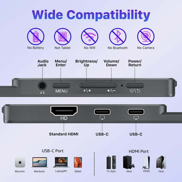 Alt view image 7 of 7 - Portable Monitor for Laptop, IPS USB-C HDMI Travel Second Monitor for MacBook Pro Air, PC, PS5, Xbox, Portable Second Screen, Built-in Kickstand, Speakers, VESA Mountable, 15.6