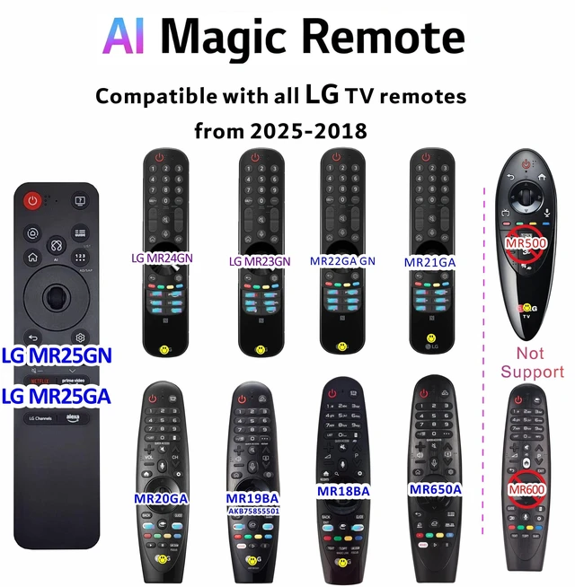 Alt view image 4 of 7 - Replacement for LG Remote Control 2025 with AI Button, MR25GA LG Magic Remote Pointer&Voice Bluetooth MR25GN, AKB76046603, C5, B5, G5, M5 Series, One Year