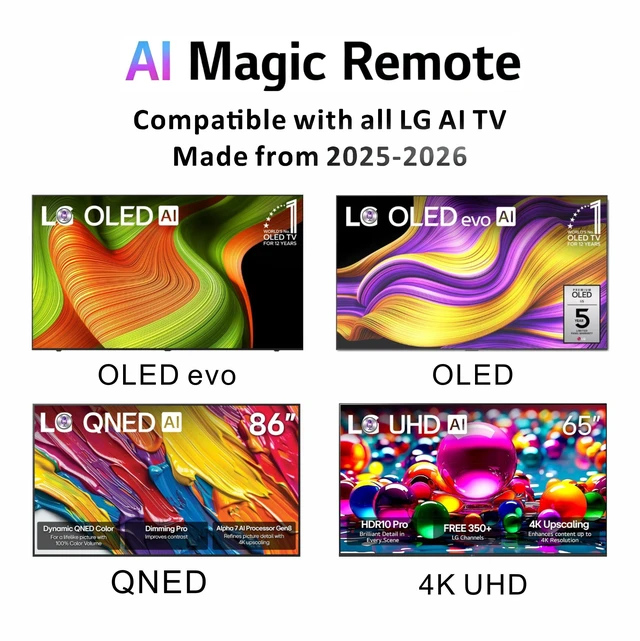 Alt view image 3 of 7 - Replacement for LG Remote Control 2025 with AI Button, MR25GA LG Magic Remote Pointer&Voice Bluetooth MR25GN, AKB76046603, C5, B5, G5, M5 Series, One Year