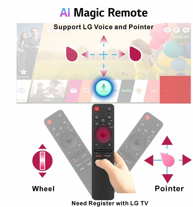 Alt view image 5 of 7 - Replacement for LG Remote Control 2025 with AI Button, MR25GA LG Magic Remote Pointer&Voice Bluetooth MR25GN, AKB76046603, C5, B5, G5, M5 Series, One Year