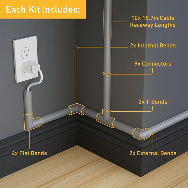 Alt view image 2 of 7 - 157in Cord Cover Kit, Self-Adhesive Wire Hiders, Cable Raceway to Hide Wires on Wall, Electrical Cable Management - 10x 15.7 Lengths & 19 Accessories - 1.18" (W) x 0.59" (H) - Gray