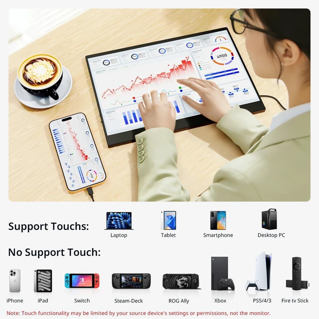 Alt view image 5 of 7 - 4k Portable Monitor Touchscreen, 13.4" 3840x2160 Second Screen 100% sRGB,400cd HDR USB C Ultra Slim IPS Laptop Monitor, for Mac Switch