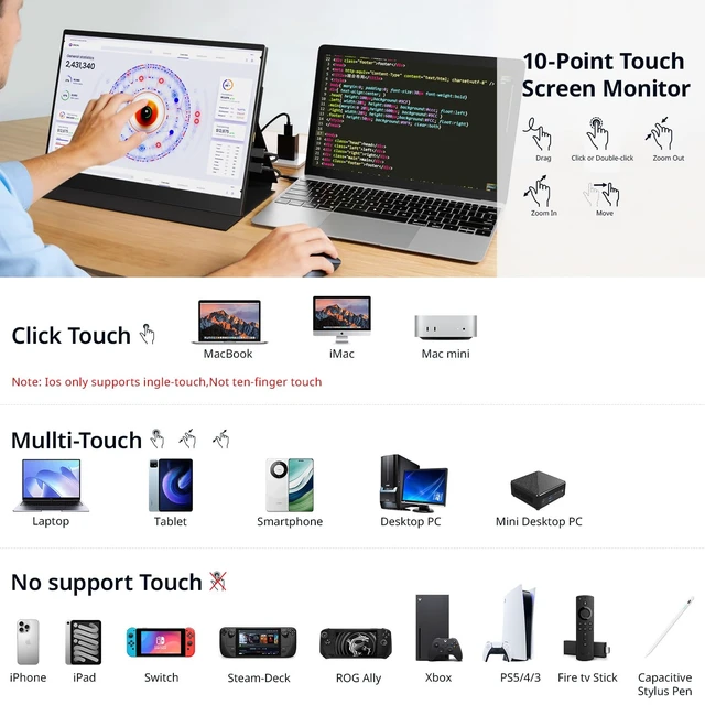 Alt view image 7 of 7 - 4k Portable Monitor Touchscreen, 13.4" 3840x2160 Second Screen 100% sRGB,400cd HDR USB C Ultra Slim IPS Laptop Monitor, for Mac Switch