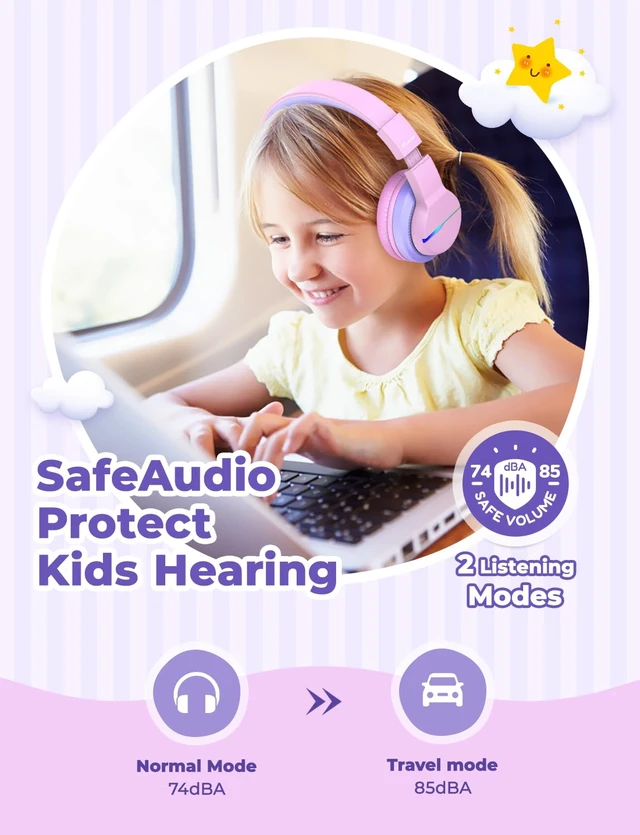 Alt view image 3 of 7 - BTH12 Kids Bluetooth Headphones 85H Playtime with LED Lights Travel SafeSound Tech, Stereo Sound, USB C Charging AUX Cable Over Ear Built-in Mic, Kids Wireless Headphones for Toddler Boys Girls