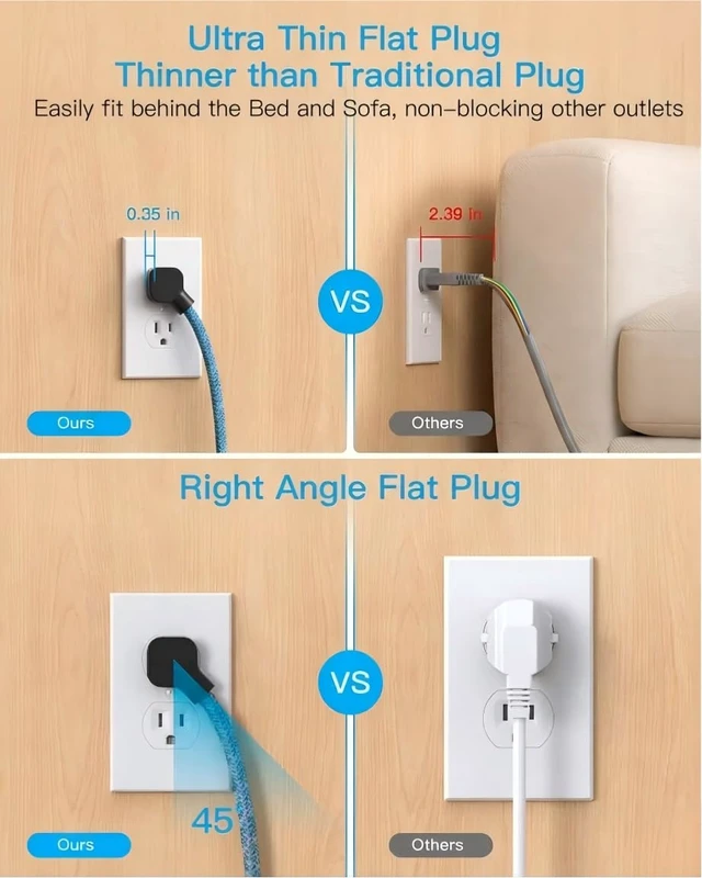 Alt view image 4 of 7 - 5 Ft Braided Extension Cord, Ultra-Thin Flat Plug, 4 Widely Spaced Outlets 4 USB Ports (2 USB C), Non-Surge Protector Power Strip for Cruise Ship, Travel Essentials, Home Office, Black
