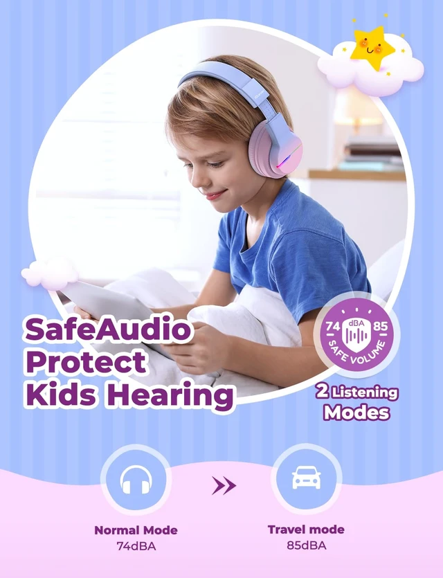 Alt view image 3 of 7 - BTH12 Kids Bluetooth Headphones 85H Playtime with LED Lights Travel SafeSound Tech, Stereo Sound, USB C Charging AUX Cable Over Ear Built-in Mic, Kids Wireless Headphones for Toddler Boys Girls
