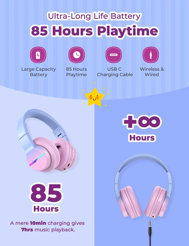 Alt view image 4 of 7 - BTH12 Kids Bluetooth Headphones 85H Playtime with LED Lights Travel SafeSound Tech, Stereo Sound, USB C Charging AUX Cable Over Ear Built-in Mic, Kids Wireless Headphones for Toddler Boys Girls