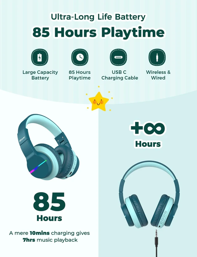 Alt view image 4 of 7 - BTH12 Kids Bluetooth Headphones 85H Playtime with LED Lights Travel SafeSound Tech, Stereo Sound, USB C Charging AUX Cable Over Ear Built-in Mic, Kids Wireless Headphones for Toddler Boys Girls