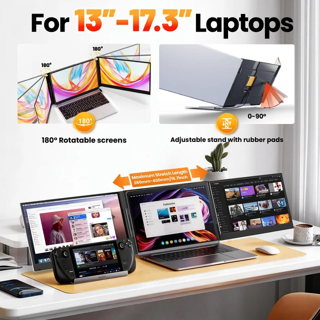 Alt view image 6 of 7 - Laptop Screen Extender Triple Monitor, 15.6" FHD 1080P USB-C One Cable Plug n Play Portable Monitor for Laptops 13-17", 0.16" Ultra-Slim Travel Monitor for Mac/Win/Android (Driver Required)