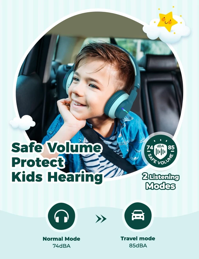 Alt view image 3 of 7 - BTH12 Kids Bluetooth Headphones 85H Playtime with LED Lights Travel SafeSound Tech, Stereo Sound, USB C Charging AUX Cable Over Ear Built-in Mic, Kids Wireless Headphones for Toddler Boys Girls