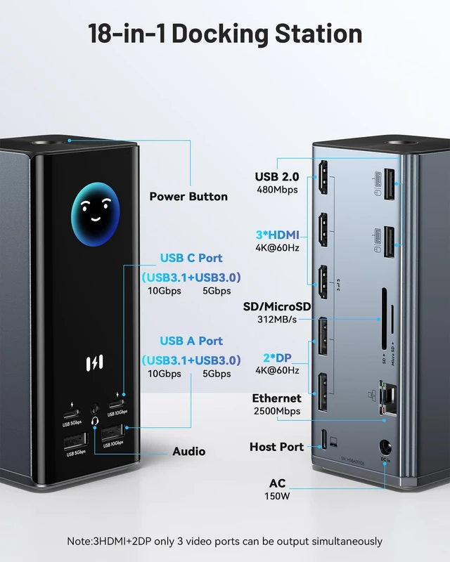 Alt view image 2 of 7 - Smart Display Docking Station 3 Monitors,150W PD for Mac(Driver Required) Triple 4K@60Hz,USB-C Dock 3 Displays,3HDMI+2DP,10Gbps USB,2.5G Ethernet & 150W PD, Working Status Display