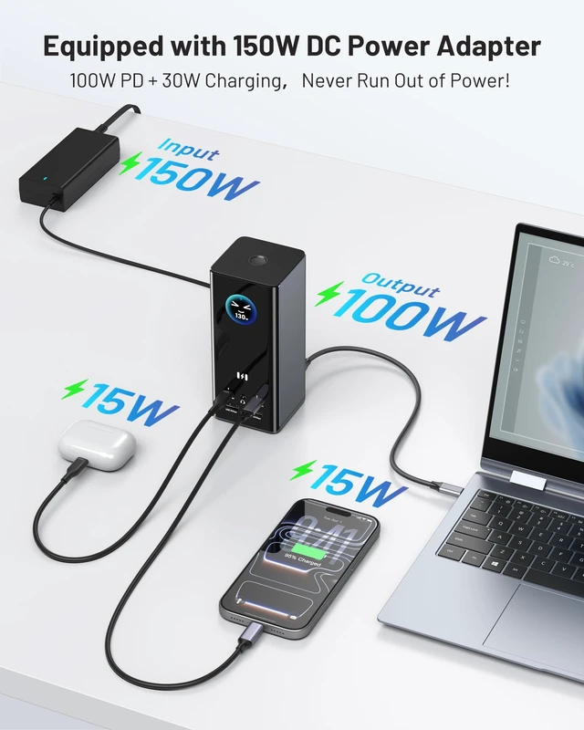 Alt view image 5 of 7 - Smart Display Docking Station 3 Monitors,150W PD for Mac(Driver Required) Triple 4K@60Hz,USB-C Dock 3 Displays,3HDMI+2DP,10Gbps USB,2.5G Ethernet & 150W PD, Working Status Display