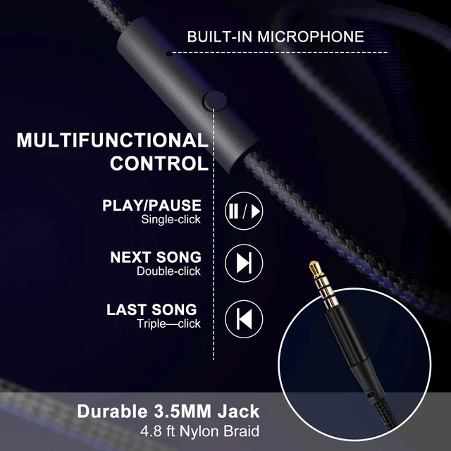 Alt view image 5 of 6 - X6 Over-Ear Headphones with Microphone, Lightweight Foldable & Portable Stereo Bass Headphones with 1.45M No-Tangle, Wired Headphones for Smartphone Tablet MP3 / 4 (Dark Blue)