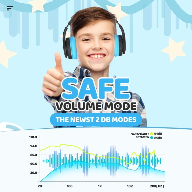 Alt view image 2 of 7 - Kids Bluetooth Headphones Over-Ear, 60Hrs, Built-in Mic-Black Blue 85/94dB Volume Limited, Bluetooth 5.3, Stereo Sound, Lightweight Wireless Headphones for Kids Toddler Travel School
