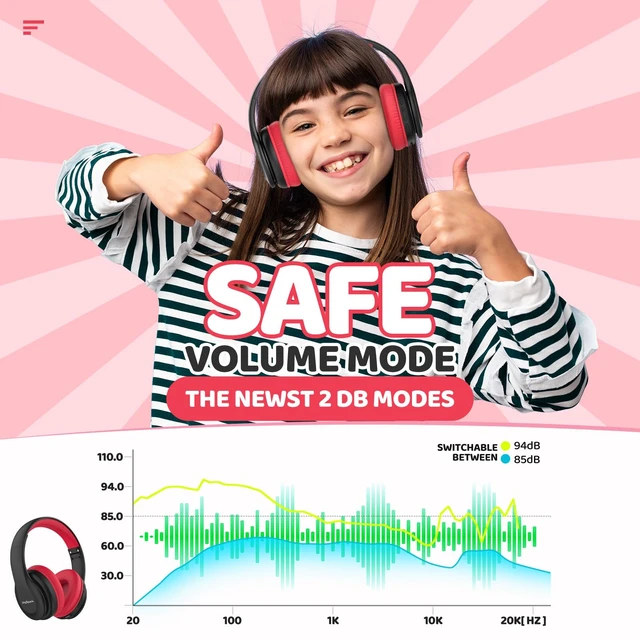 Alt view image 2 of 7 - Kids Bluetooth Headphones Over-Ear, 60Hrs, Built-in Mic-Black 85/94dB Volume Limited, Bluetooth 5.3, Stereo Sound, Lightweight Kids Wireless Headphones for Kids Toddler Travel School