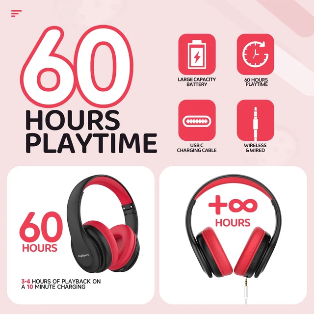 Alt view image 4 of 7 - Kids Bluetooth Headphones Over-Ear, 60Hrs, Built-in Mic-Black 85/94dB Volume Limited, Bluetooth 5.3, Stereo Sound, Lightweight Kids Wireless Headphones for Kids Toddler Travel School