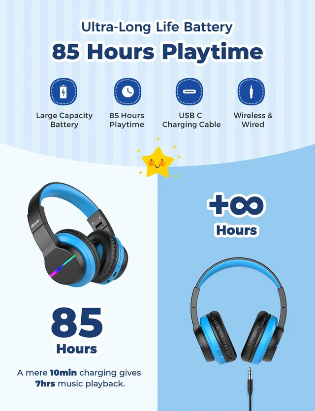 Alt view image 4 of 7 - BTH12 Kids Bluetooth Headphones 85H Playtime with LED Lights Travel SafeSound Tech, Stereo Sound, USB C Charging AUX Cable Over Ear Built-in Mic, Kids Wireless Headphones for Toddler Boys Girls