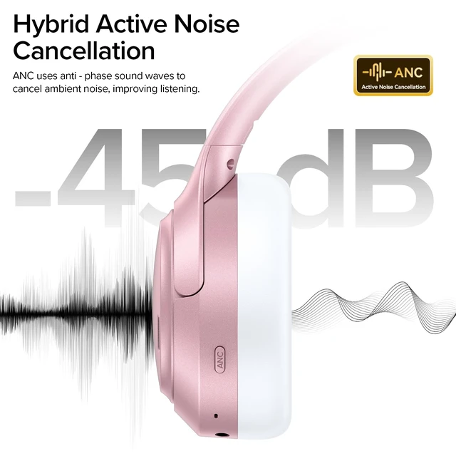 Alt view image 2 of 7 - Hybrid Active Noise Cancelling Headphones 120H Long Playtime, 6 ENC Mic, Wireless Over-Ear Bluetooth 6.0 Headphones, Hi-Res Audio, Memory Foam Earcup, Transparency Mode ANC Headphone for Travel Office