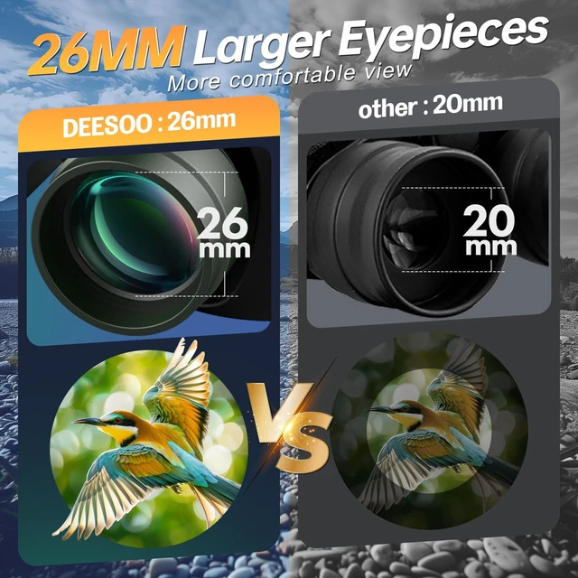 Alt view image 3 of 7 - 20x52 Binoculars for Adults High Powered - Green HD Vision, Large View, BAK4 Porro Prism, Professional for Bird Watching, Cruise Ship, Hunting, Travel, Hiking, Gifts for Men