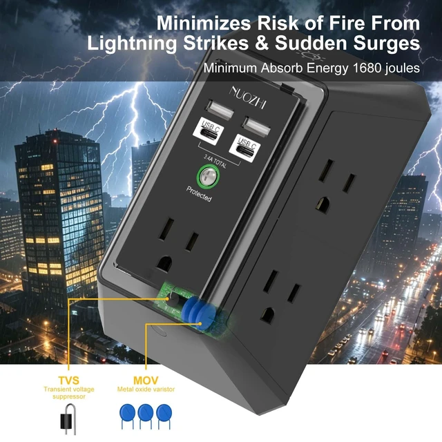 Alt view image 6 of 7 - Multi Plug Outlet Surge Protector, 5 Outlets and 4 USB Ports(2 USB-C) and Night Light, 3-Sided Power Strip with Adapter Spaced Outlets for Home, Office, Travel, ETL Listed, Black