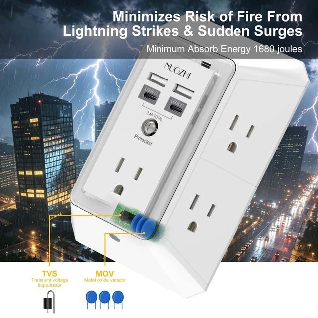 Alt view image 6 of 7 - Multi Plug Outlet Surge Protector, 5 Outlets and 4 USB Ports(2 USB-C) and Night Light, 3-Sided Power Strip with Adapter Spaced Outlets for Home, Office, Travel, ETL Listed, White