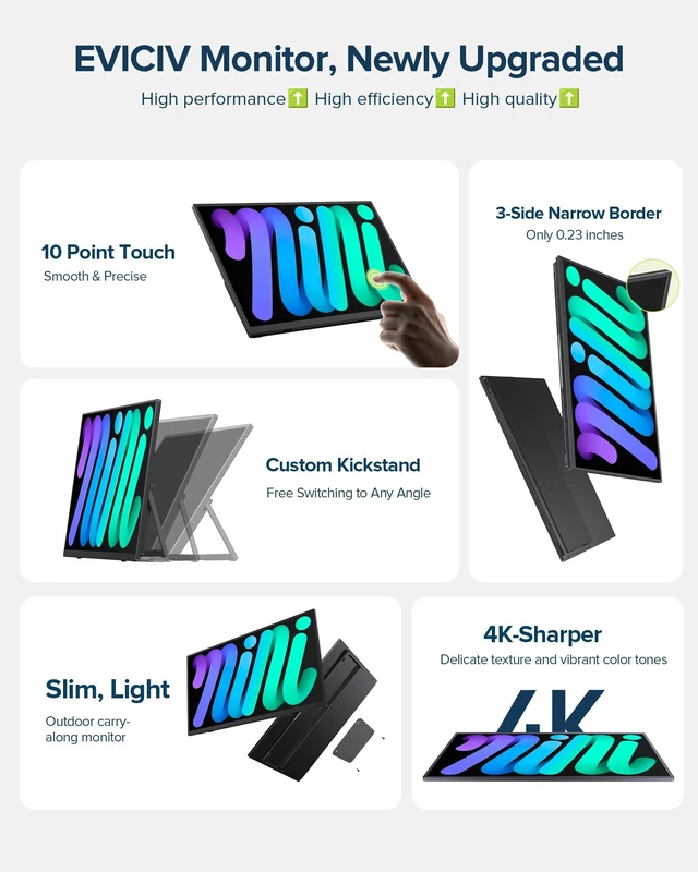 Alt view image 7 of 7 - Portable Monitor 4K Touchscreen 15.6", 3840 * 2160 UHD, 125% sRGB 10-Point Touch Laptop Monitor, 2000:1, USB-C & MINI HDMI, VESA & Stand, Ultra-Slim Travel Screen for Computer, Game Consoles