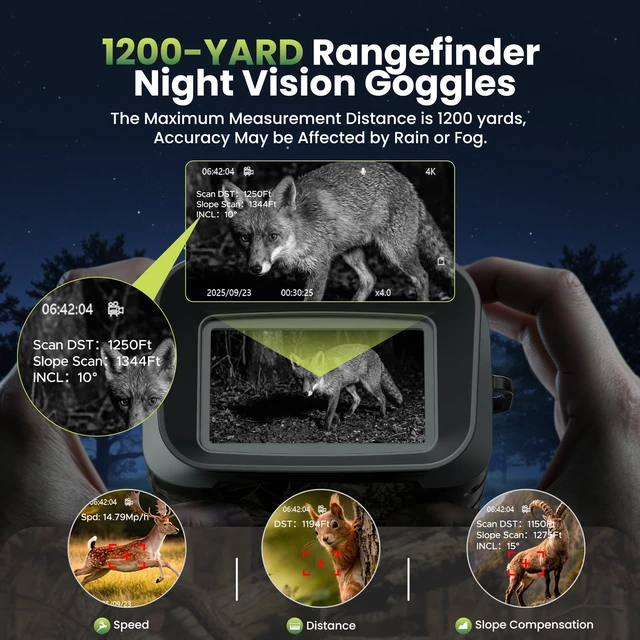 Alt view image 2 of 7 - 4K Night Vision Binoculars with Rangefinder, WiFi, 1200Yd Measuring Range 1968Ft Night Vision, 18X Digital Zoom, 5000mAh Battery, 32GB Card, Wildlife Watching, Camping, Outdoor Gear for Dad & Men