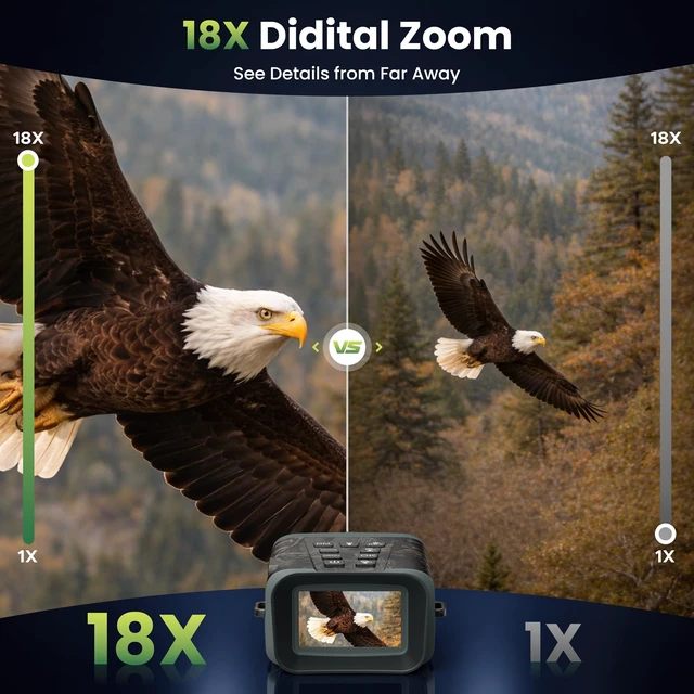 Alt view image 7 of 7 - 4K Night Vision Binoculars with Rangefinder, WiFi, 1200Yd Measuring Range 1968Ft Night Vision, 18X Digital Zoom, 5000mAh Battery, 32GB Card, Wildlife Watching, Camping, Outdoor Gear for Dad & Men