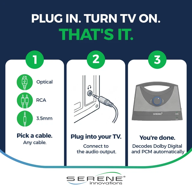 Alt view image 5 of 7 - Wireless TV Speakers for Hard of Hearing - Portable, Powerful, and Convenient
