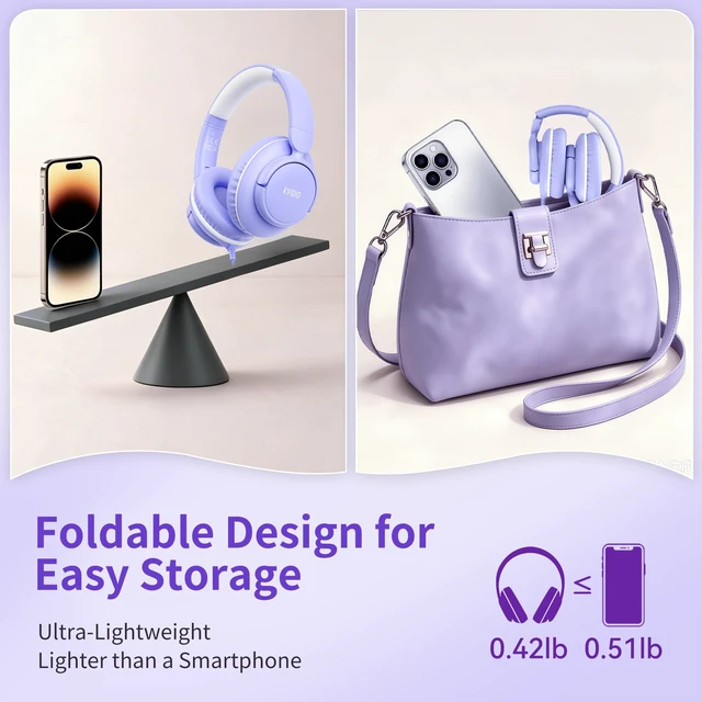 Alt view image 7 of 7 - Wired Headphones with Mic, 3.5mm Plug Corded Headphones for School Purple Wired Over Ear Foldable Headphones for Teens Classroom Travel, 4.9ft Tangle-Free Cord with Volume Control for Tablet Laptop