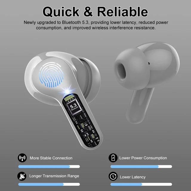 Alt view image 2 of 7 - Wireless Earbuds, Bluetooth 5.4 Headphones HiFi Stereo, Bluetooth Earbuds With ENC Noise Cancelling Mic, IP7 Waterproof in Ear Earphones, 48H, LED Display Ear buds for Pad Workout Sports, Grey