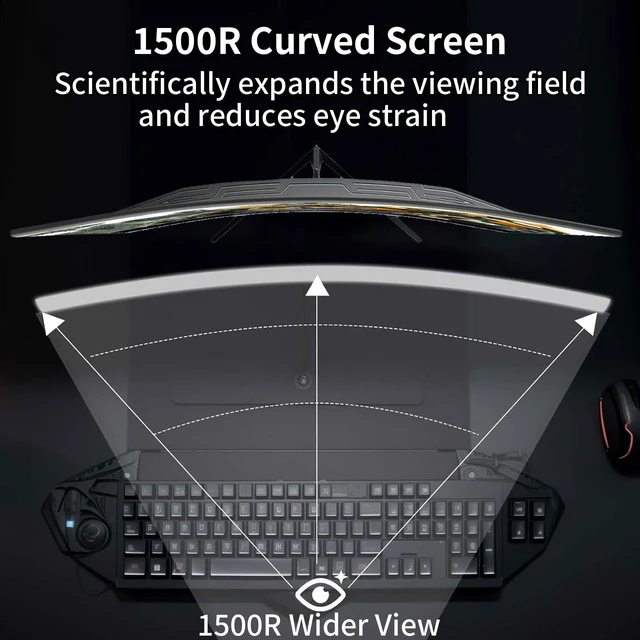 Alt view image 3 of 7 - 32 Inch Curved Monitor 180Hz Gaming Computer Monitor FHD 1920×1080p VA Panel 1500R Curvature, Supports AMD FreeSync, HDR10, HDMI and DisplayPort, 120% sRGB Color Gamut, 1ms Response Time, Black