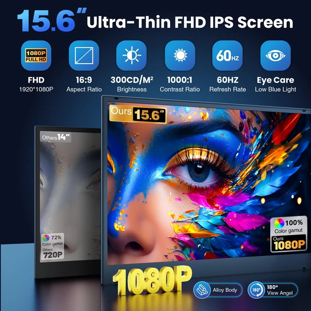 Alt view image 2 of 7 - New Upgrad Laptop Screen Extender Monitor Portable, Ultra Light & Thin Triple Portable Monitor for Laptop 1080P FHD IPS Display for 13-17" Laptop, Plug & Play Compatiable with Win/Mac/Chrome