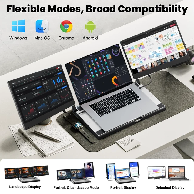 Alt view image 4 of 7 - Upgraded Laptop Screen Extender Portable Monitor, 14" 1080P FHD IPS Screen,Monitor Extender for Laptop,Fit for 13-17" Laptops, Plug & Play Compatiable with Wins/Mac/Android/Switch