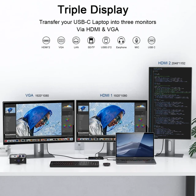 Alt view image 3 of 7 - USB 3.0 Docking Station Dual Monitor,2*HDMI HUB Displaylink Dock for Laptop with Ethernet,Cardreader,Triple Display HDMI Splitter Extend Vga C Adapter for MacBook OS M1-M5 Neo,Windows,dell,hp,computer